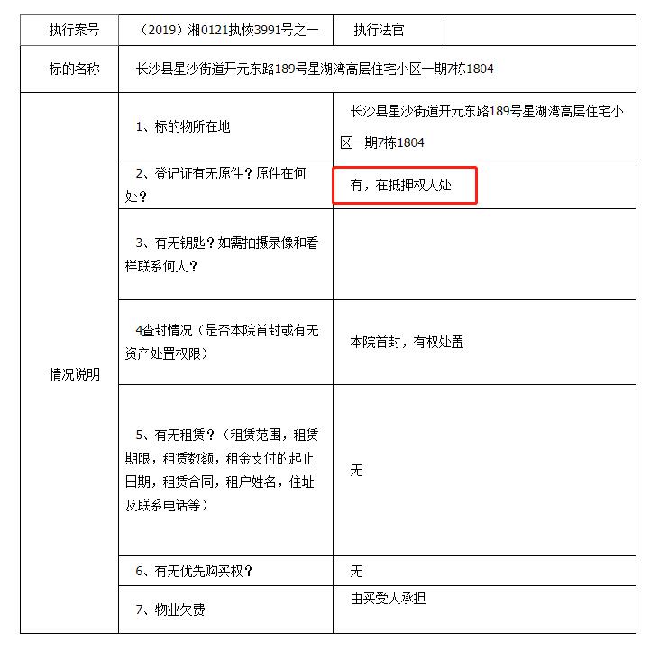 長沙法拍房貸款按揭攻略（資格、流程、首付比例、所需資料、公積金貸款）詳解！