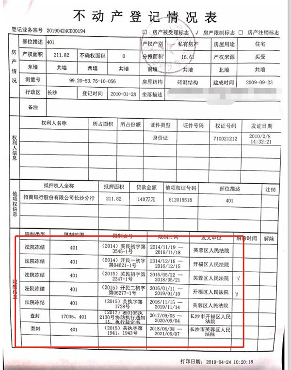 買長(zhǎng)沙法拍房可能存在的風(fēng)險(xiǎn)有哪些？